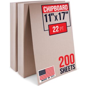 CH-1117-22-2